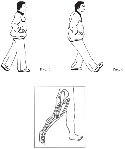 Иллюстрация к книге — Оздоровительные упражнения Древнего Китая [i_052.jpg]