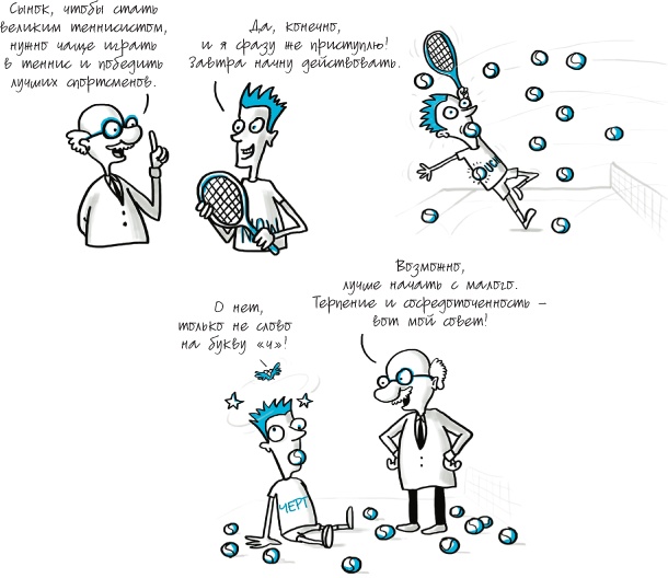 Иллюстрация к книге — Путеводитель предпринимателя. 24 конкретных шага от запуска до стабильного бизнеса [i_017.jpg]