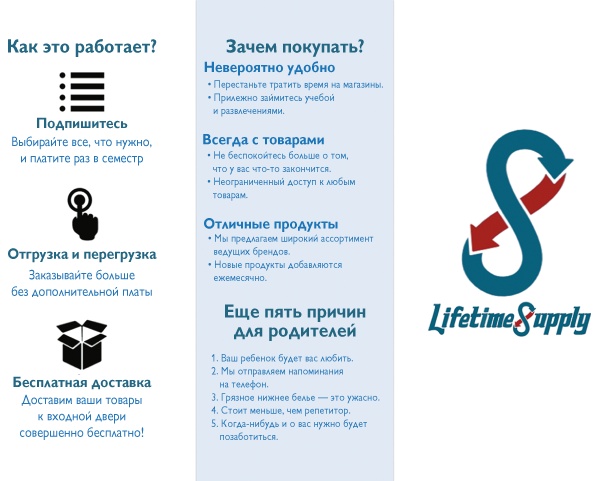 Иллюстрация к книге — Путеводитель предпринимателя. 24 конкретных шага от запуска до стабильного бизнеса [i_052.jpg]