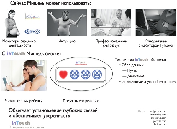 Иллюстрация к книге — Путеводитель предпринимателя. 24 конкретных шага от запуска до стабильного бизнеса [i_057.jpg]