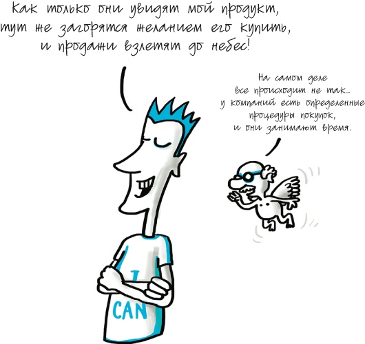 Иллюстрация к книге — Путеводитель предпринимателя. 24 конкретных шага от запуска до стабильного бизнеса [i_074.jpg]