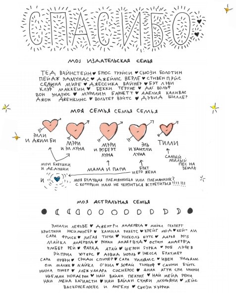 Иллюстрация к книге — Между надо и хочу. Найди свой путь и следуй ему [i_147.jpg]