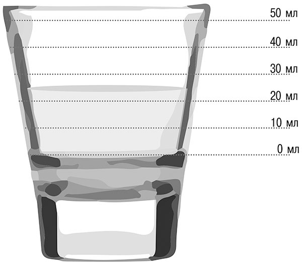 Иллюстрация к книге — Спиртные напитки. Искусство пить, смешивать и веселиться [_18.jpg]