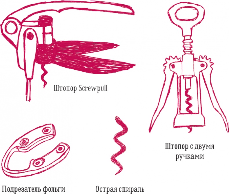 Иллюстрация к книге — Винный эксперт за 24 часа [i_009.jpg]
