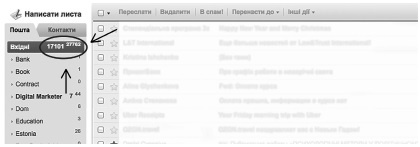 Иллюстрация к книге — Воронка продаж в интернете. Инструменты автоматизации продаж и повышения среднего чека в бизнесе [i_031.jpg]