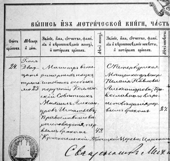 Иллюстрация к книге — Русская и советская кухня в лицах. Непридуманная история [i_103.jpg]