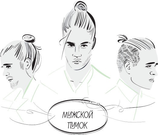 Иллюстрация к книге — Мужская книга. Руководство для успешного мужчины [i_026.jpg]