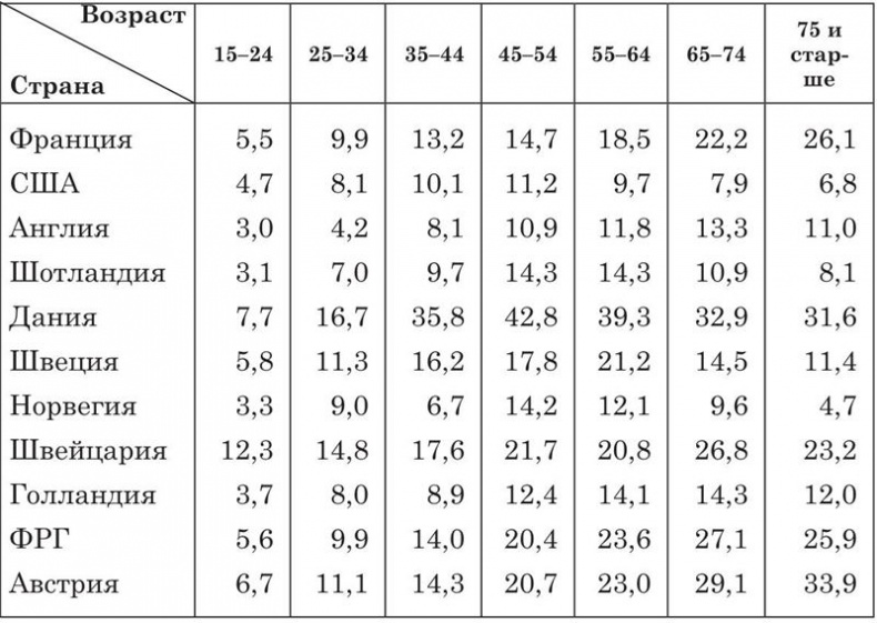 Иллюстрация к книге — На стороне подростка [i_014.jpg]