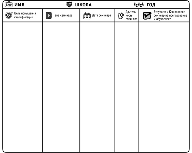 Иллюстрация к книге — Классный учитель. Как работать с трудными учениками, сложными родителями и получать удовольствие от профессии [i_088.jpg]