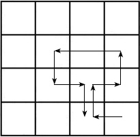 Иллюстрация к книге — Знаю, могу, делаю. Как лучше узнать своего ребенка и вырастить полноценную личность [i_015.jpg]