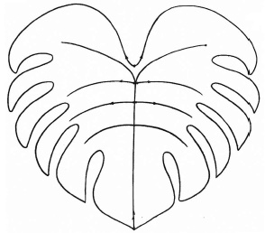 Иллюстрация к книге — Знаю, могу, делаю. Как лучше узнать своего ребенка и вырастить полноценную личность [i_052.jpg]