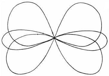 Иллюстрация к книге — Знаю, могу, делаю. Как лучше узнать своего ребенка и вырастить полноценную личность [i_058.jpg]