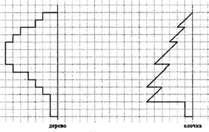 Иллюстрация к книге — Знаю, могу, делаю. Как лучше узнать своего ребенка и вырастить полноценную личность [i_075.jpg]