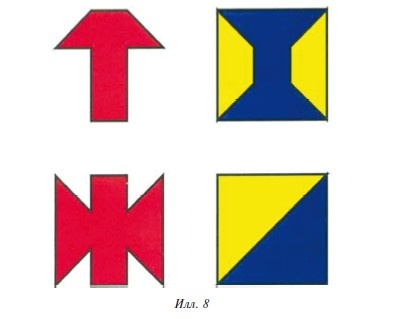 Иллюстрация к книге — Знаю, могу, делаю. Как лучше узнать своего ребенка и вырастить полноценную личность [i_088.jpg]