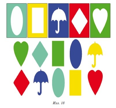 Иллюстрация к книге — Знаю, могу, делаю. Как лучше узнать своего ребенка и вырастить полноценную личность [i_097.jpg]