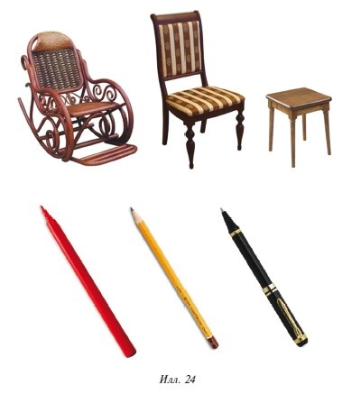 Иллюстрация к книге — Знаю, могу, делаю. Как лучше узнать своего ребенка и вырастить полноценную личность [i_103.jpg]