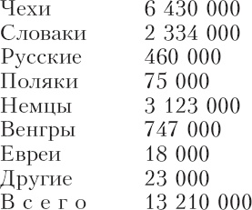 Иллюстрация к книге — Белая Сибирь. Внутренняя война 1918-1920 [_23.jpg]