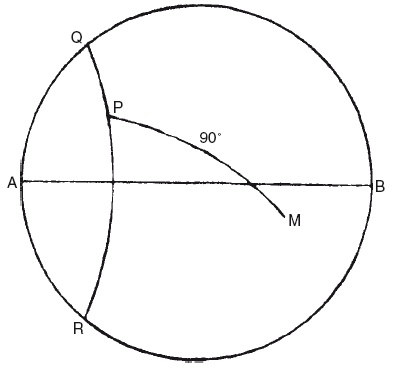 Иллюстрация к книге — История астрономии. Великие открытия с древности до средневековья [i_002.jpg]