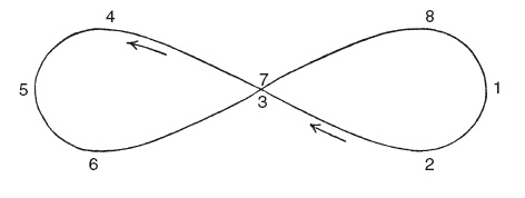 Иллюстрация к книге — История астрономии. Великие открытия с древности до средневековья [i_003.jpg]