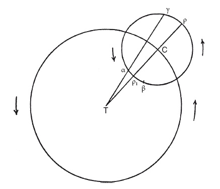 Иллюстрация к книге — История астрономии. Великие открытия с древности до средневековья [i_006.jpg]