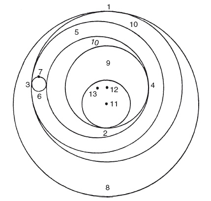 Иллюстрация к книге — История астрономии. Великие открытия с древности до средневековья [i_018.jpg]