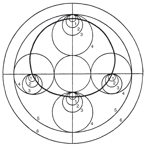 Иллюстрация к книге — История астрономии. Великие открытия с древности до средневековья [i_019.jpg]