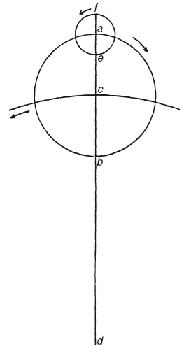 Иллюстрация к книге — История астрономии. Великие открытия с древности до средневековья [i_022.jpg]