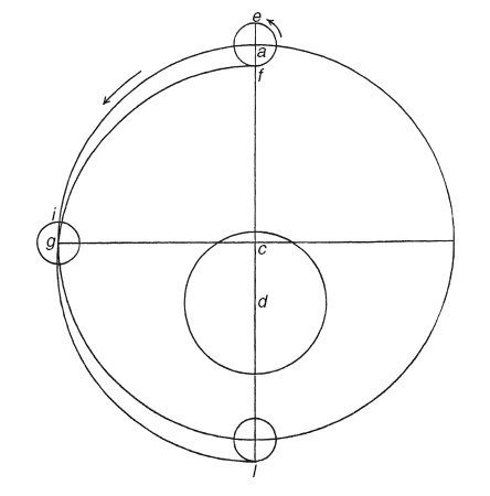 Иллюстрация к книге — История астрономии. Великие открытия с древности до средневековья [i_023.jpg]
