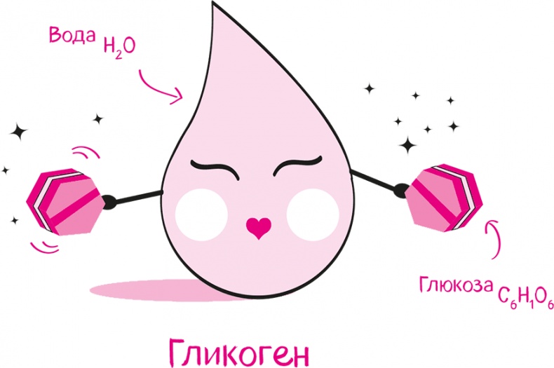 Иллюстрация к книге — Целлюлит. Циничный оберег от главного врага женщин [i_039.jpg]