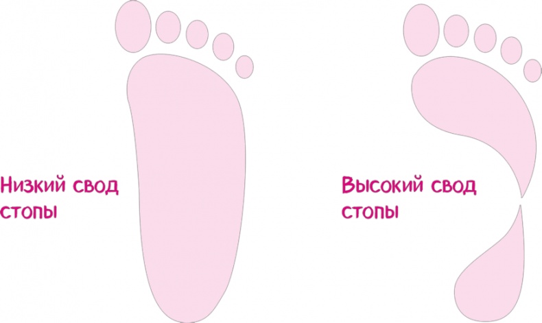 Иллюстрация к книге — Целлюлит. Циничный оберег от главного врага женщин [i_048.jpg]