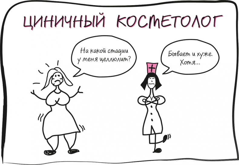 Иллюстрация к книге — Целлюлит. Циничный оберег от главного врага женщин [i_074.jpg]