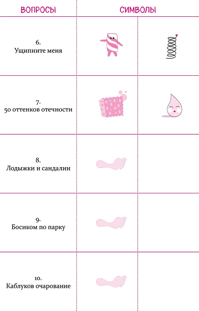 Иллюстрация к книге — Целлюлит. Циничный оберег от главного врага женщин [i_085.jpg]