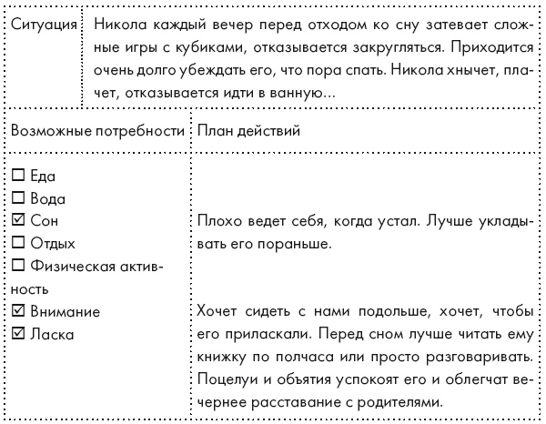 Иллюстрация к книге — Научитесь злиться. Секреты счастливых родителей [i_030.jpg]