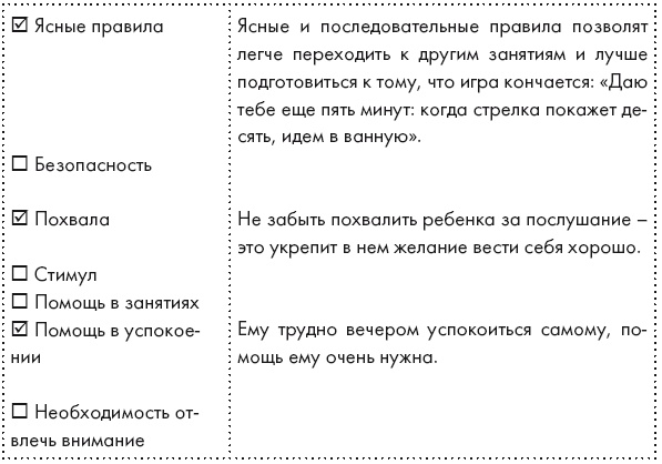 Иллюстрация к книге — Научитесь злиться. Секреты счастливых родителей [i_031.jpg]