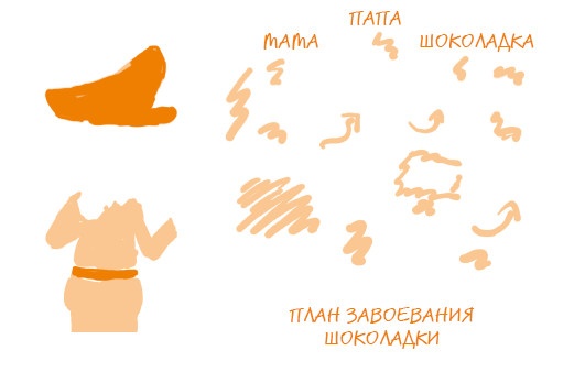 Иллюстрация к книге — Кто в доме хозяин? Секреты счастливых родителей [i_019.jpg]