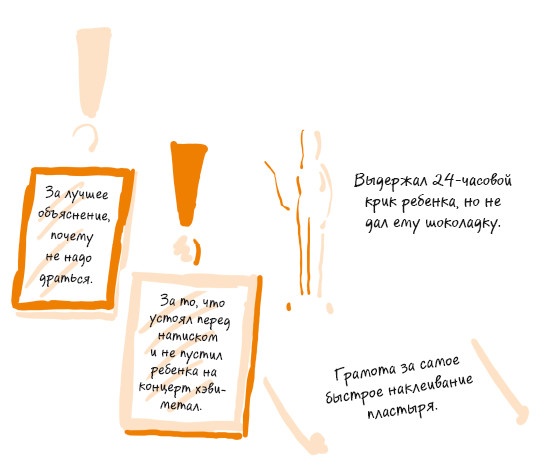 Иллюстрация к книге — Кто в доме хозяин? Секреты счастливых родителей [i_028.jpg]