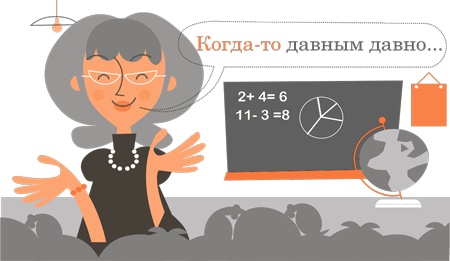 Иллюстрация к книге — Ваши внуки. Как стать настоящими друзьями [i_051.jpg]