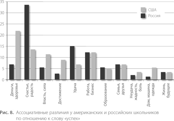 Иллюстрация к книге — Воспитание свободной личности в тоталитарную эпоху. Педагогика нового времени [i_009.jpg]