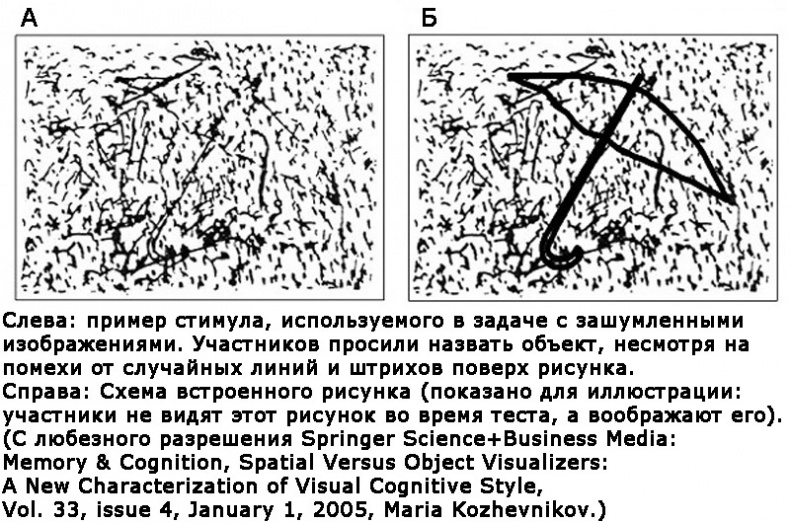 Иллюстрация к книге — Два игрока на одном поле мозга [i_011.jpg]