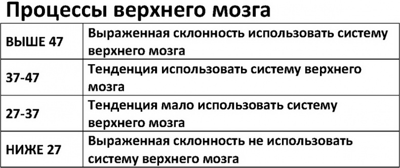 Иллюстрация к книге — Два игрока на одном поле мозга [i_019.jpg]