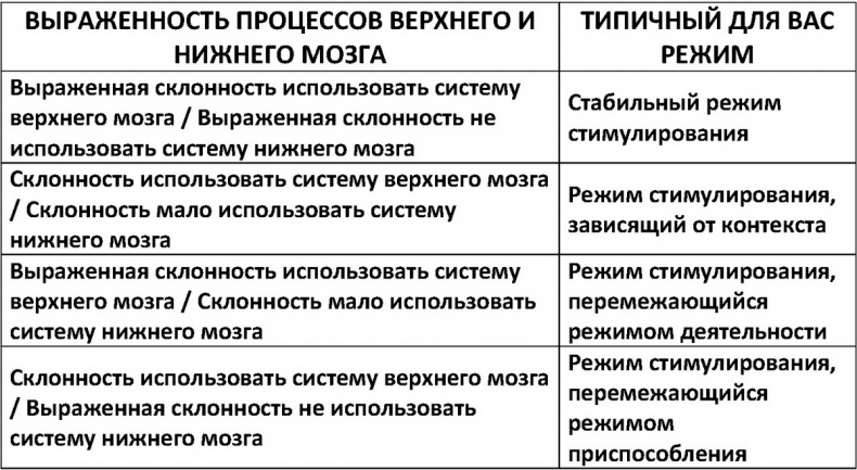 Иллюстрация к книге — Два игрока на одном поле мозга [i_023.jpg]