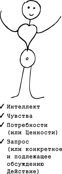 Иллюстрация к книге — Хватит быть хорошим! Как перестать подстраиваться под других и стать счастливым [i_001.jpg]