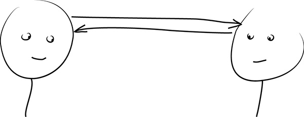 Иллюстрация к книге — Хватит быть хорошим! Как перестать подстраиваться под других и стать счастливым [i_017.jpg]