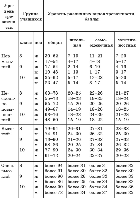 Иллюстрация к книге — Почему дети лгут? Где ложь, а где фантазия [i_014.jpg]