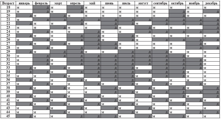 Иллюстрация к книге — Необычная книга для обычных родителей. Простые ответы на самые част(н)ые вопросы [i_002.jpg]