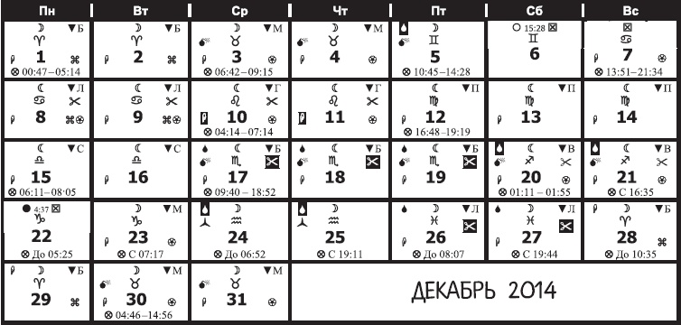 Иллюстрация к книге — Цветы. Лучше, чем у всех. Секреты, хитрости, подсказки умного садовода. Лунный календарь: самый удобный и полезный [autogen_ebook_id114.jpg]