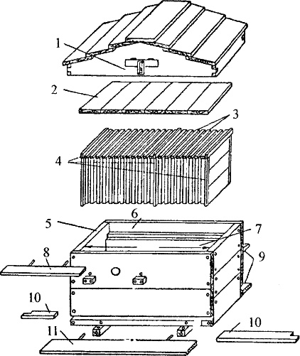 Иллюстрация к книге — Основы пчеловодства. Самые необходимые советы тому, кто хочет завести собственную пасеку [_029_1.jpg]