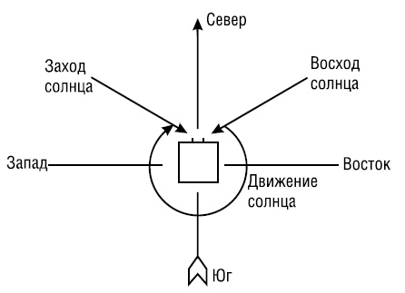 Иллюстрация к книге — Полный справочник пчеловода [i_021.jpg]
