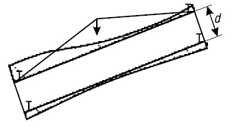 Иллюстрация к книге — Полный справочник пчеловода [i_093.jpg]