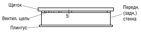 Иллюстрация к книге — Полный справочник пчеловода [i_104.jpg]